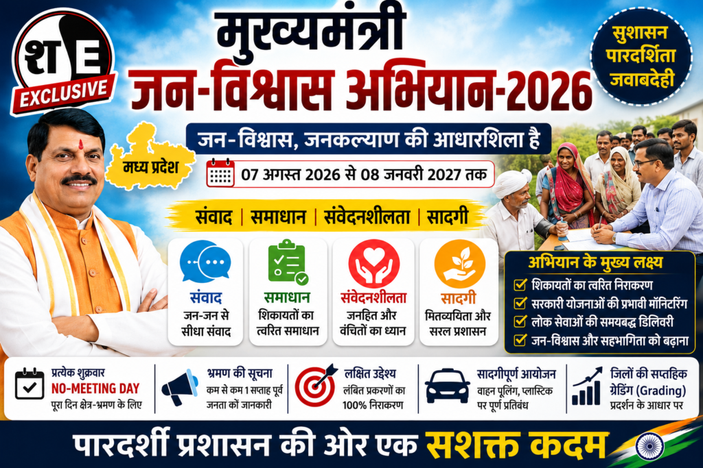 Mukhyamantri Jan-Vishwas Abhiyan 2026 MPPSC UPSC Notes in Hindi