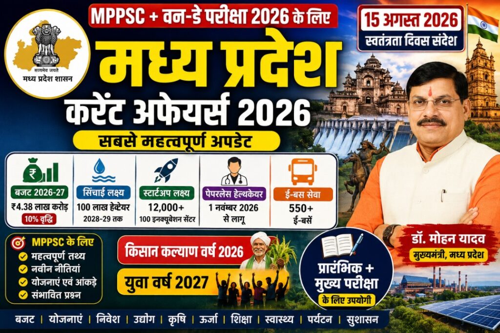 MPPSC Current Affairs 2026 and Madhya Pradesh Budget Study Material Banner