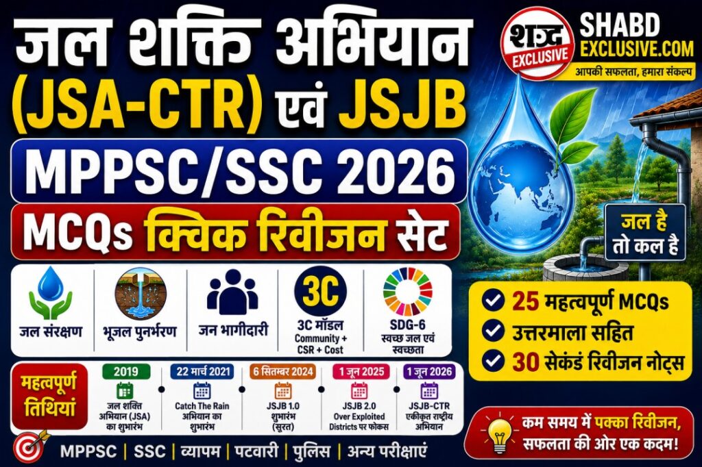 MPPSC & SSC 2026: जल शक्ति अभियान (JSA-CTR) और JSJB टॉप 25 MCQs